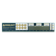 Zybo-Digilent_PCB_Ruler